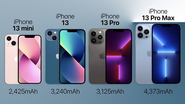 Dung lượng pin đối với các dòng iPhone 13 series cũ